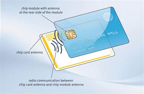 Smart Card Manufacturer, RFID Card/T